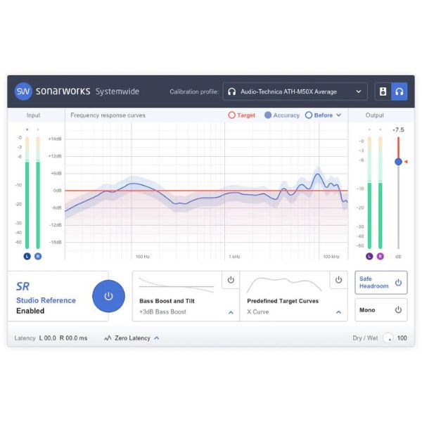 Reference Headphone Edition Mix with Confidence Turramurra Music