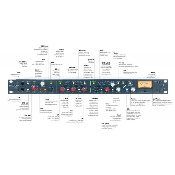 Rupert Neve Designs Shelford Channel