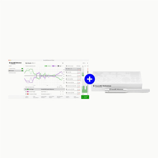 SonarWorks SoundID Multichannel with Apollo & Mic Bundle