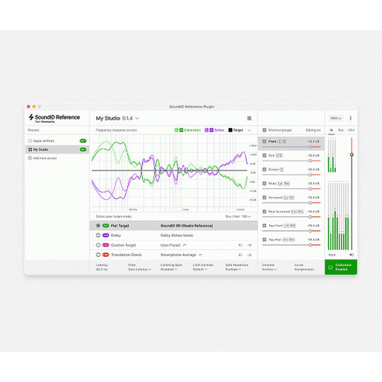 SonarWorks SoundID Reference MultiChannel