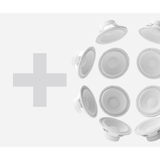 SonarWorks Upgrade Speakers & Headphones to Multichannel