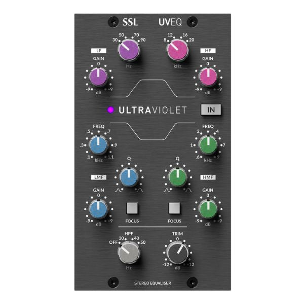 SSL UV