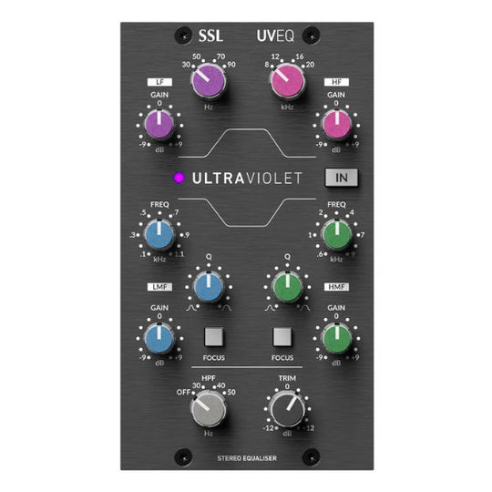 SSL UV500