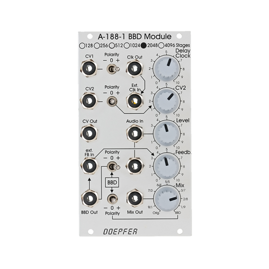 DOEPFER A-188-1C BBD 2048 Stages (Delay)