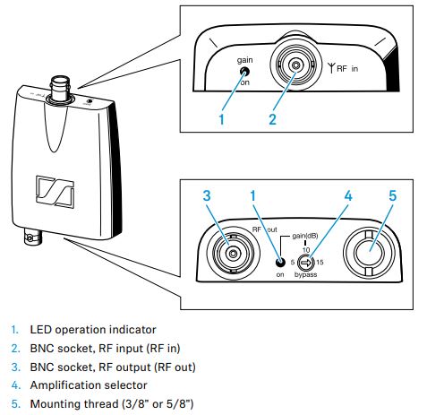 Sennheiser AB3700 Broadband Antenna Booster