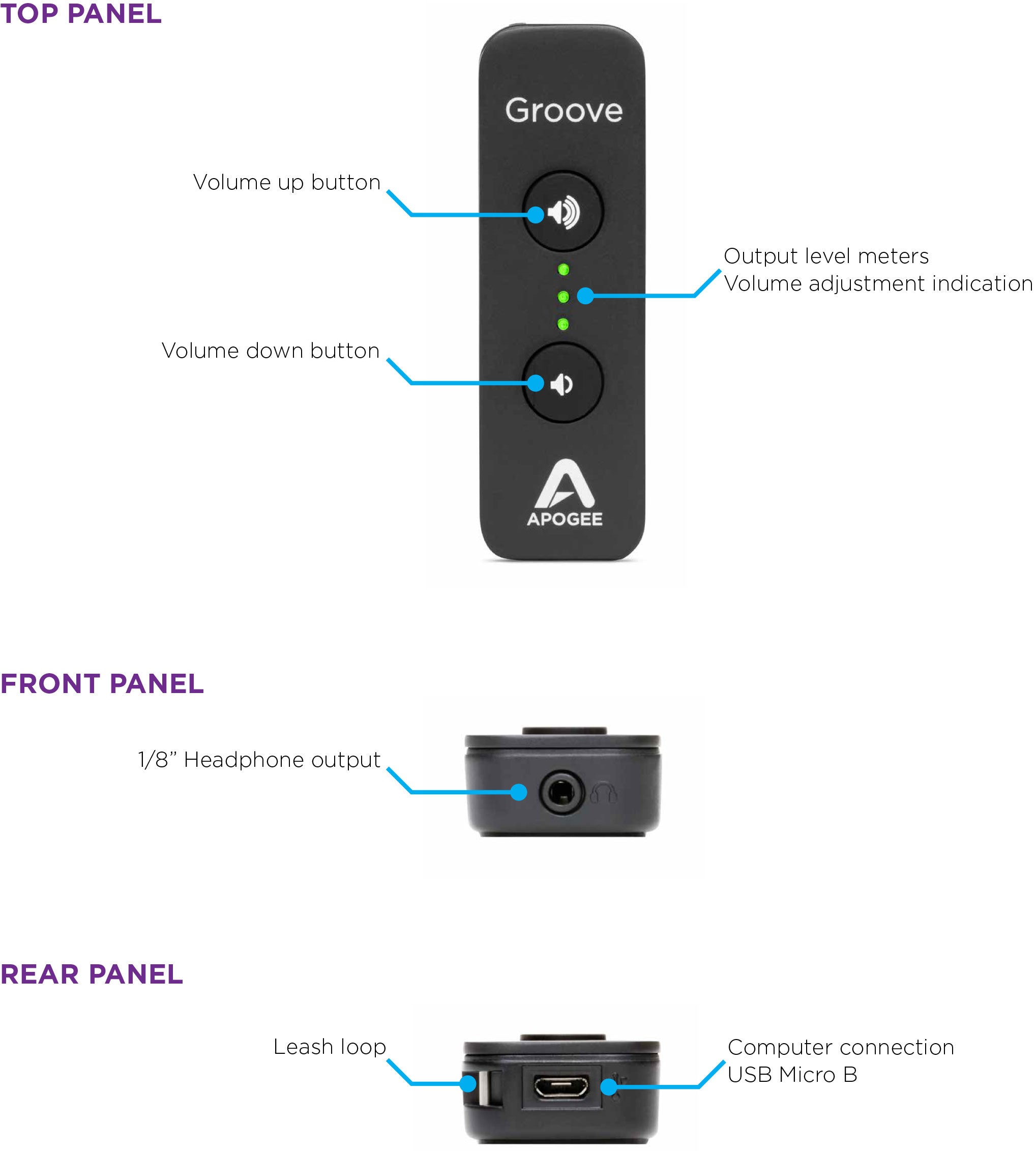 Apogee Groove