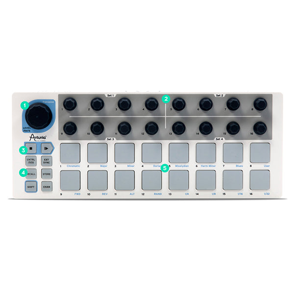 Arturia BeatStep