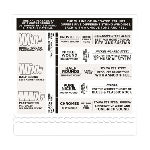 D'Addario EXL165-5