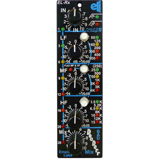 Empirical Labs EL-Rx DocDerr