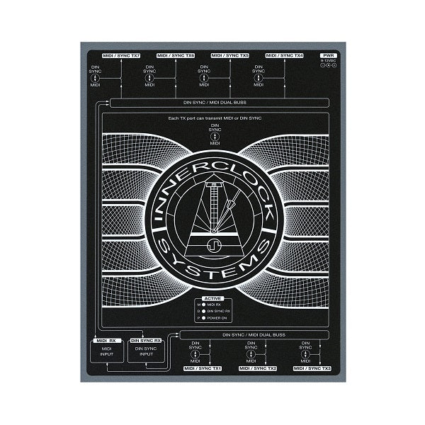 Innerclock Systems Multi-Split