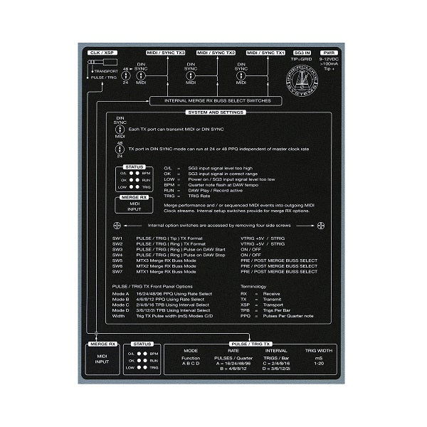 Innerclock Systems Sync-Gen 3LX