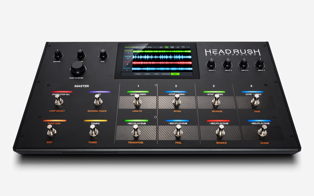 Headrush Looperboard - Quad Core Processor | Turramurra Music