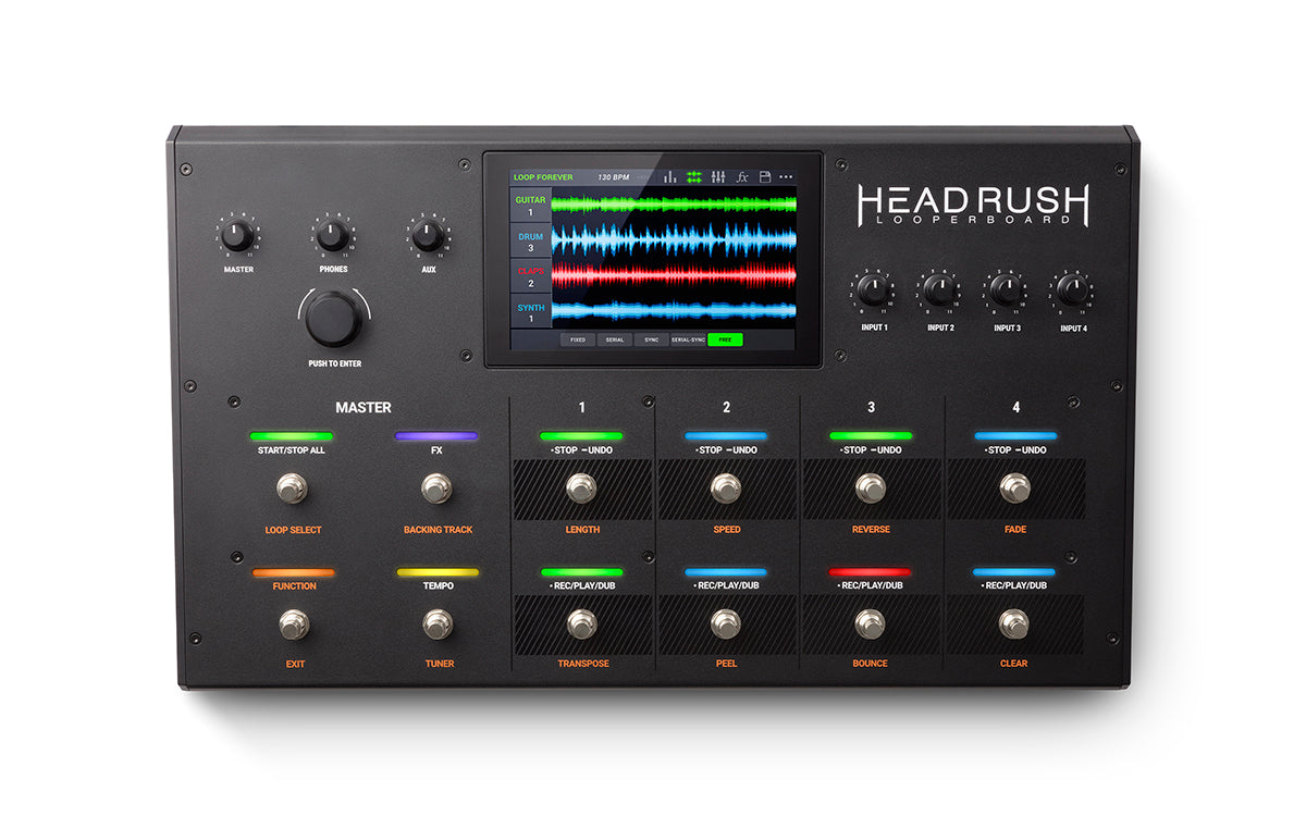 HEADRUSH LOOPERBOARD ルーパー Head rush Looperboard | HeadRush FX