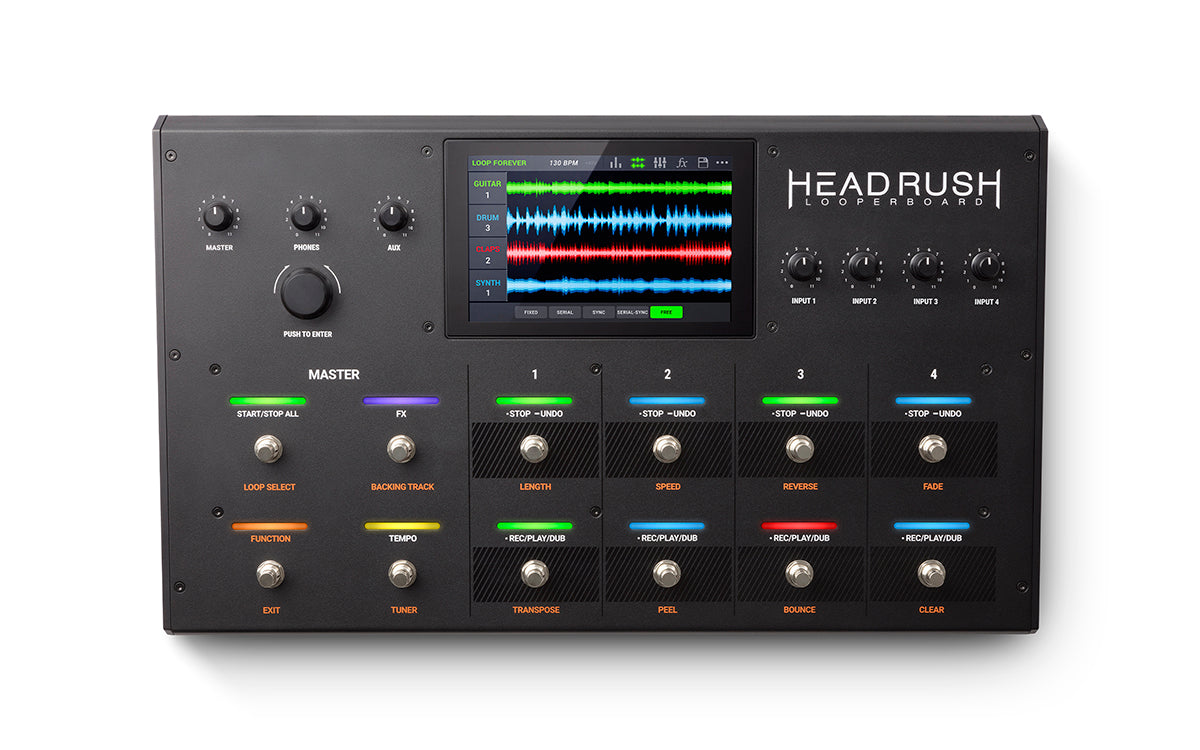 Headrush Looperboard