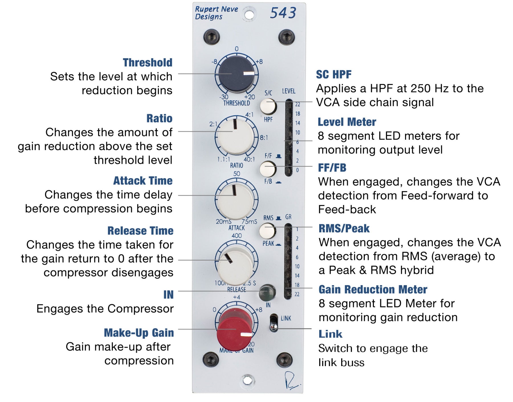 Rupert Neve Designs Portico 543