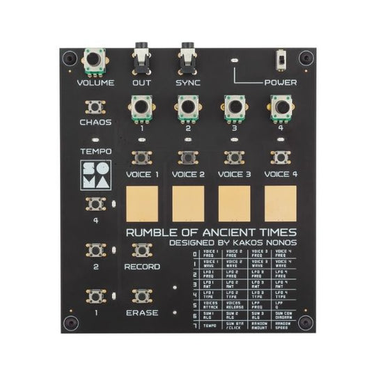 SOMA LABS Rumble of Ancient Times