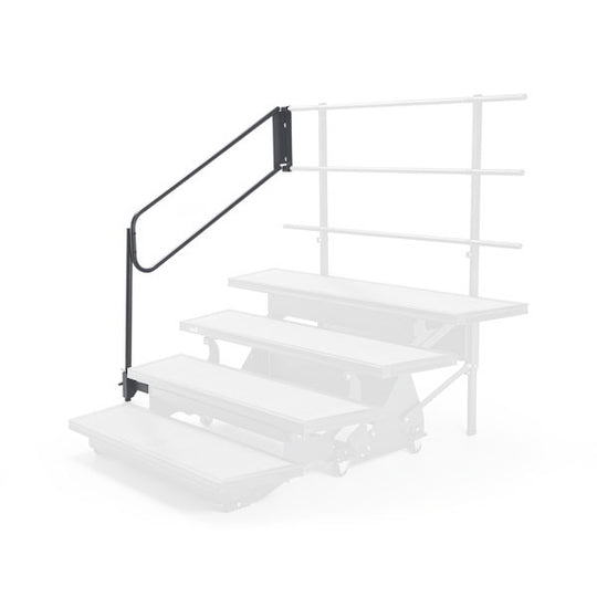 Wenger Signature Choral Riser Side Rail Set